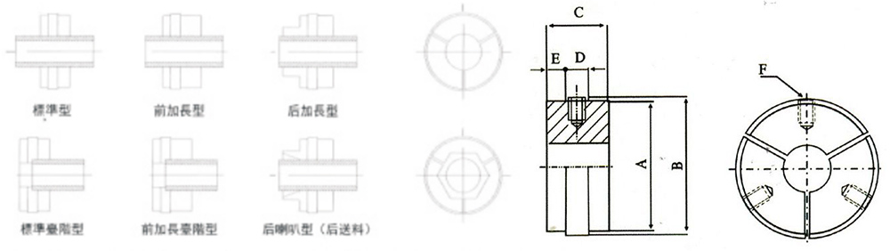 C Air Hydraulic Pressure Chuck Vice Claw