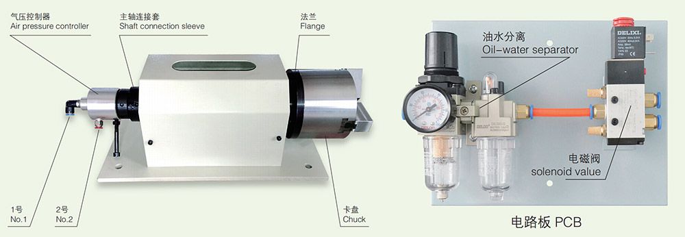 Pneumatic Controller